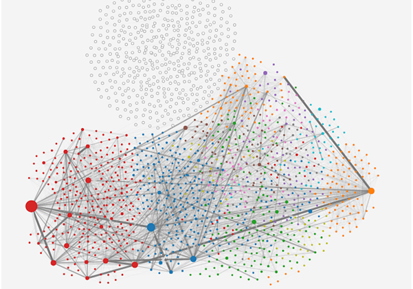 Xarxa de col·laboracio d\'entitats